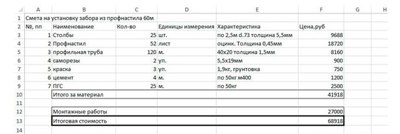 Калькулятор забора